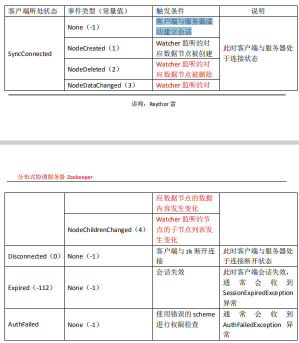 image-20201104154429027