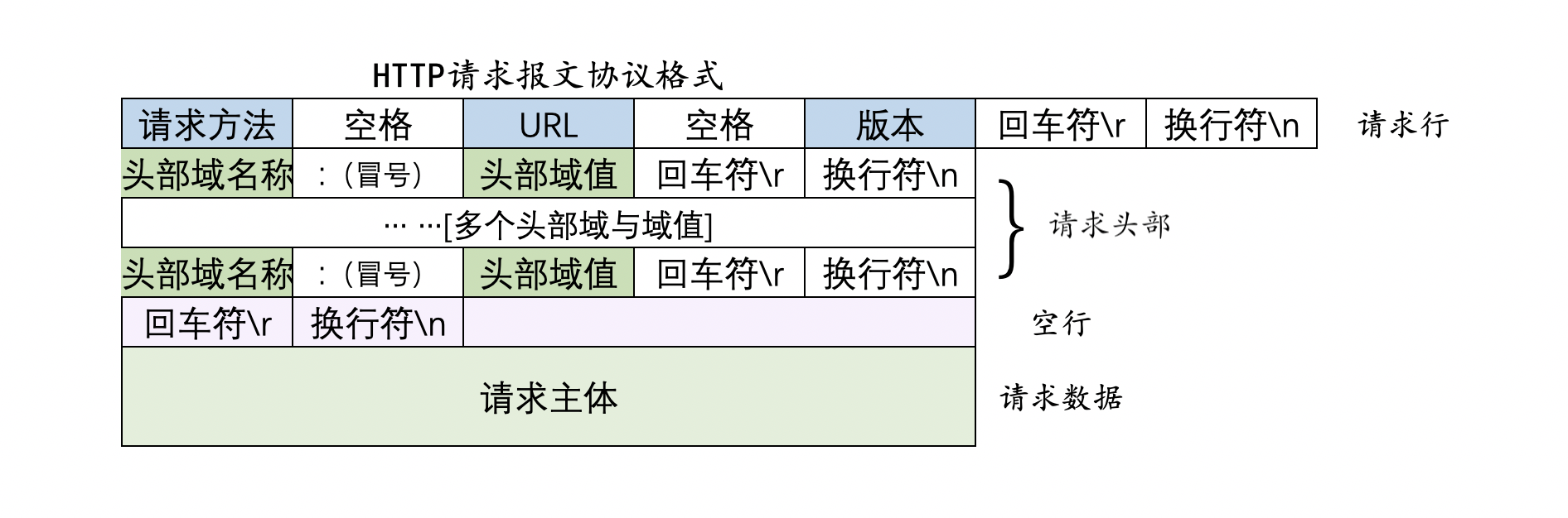 屏幕快照 2020-11-06 下午2.37.26.png