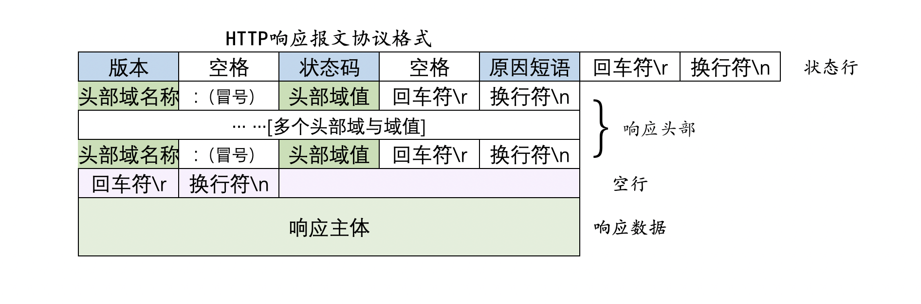 屏幕快照 2020-11-06 下午2.40.03.png