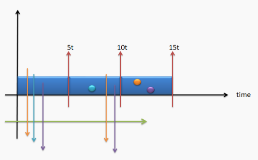 image-20201106153101492