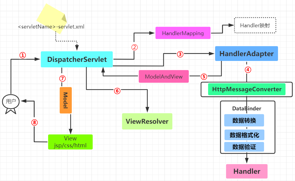 image-20201112152638804