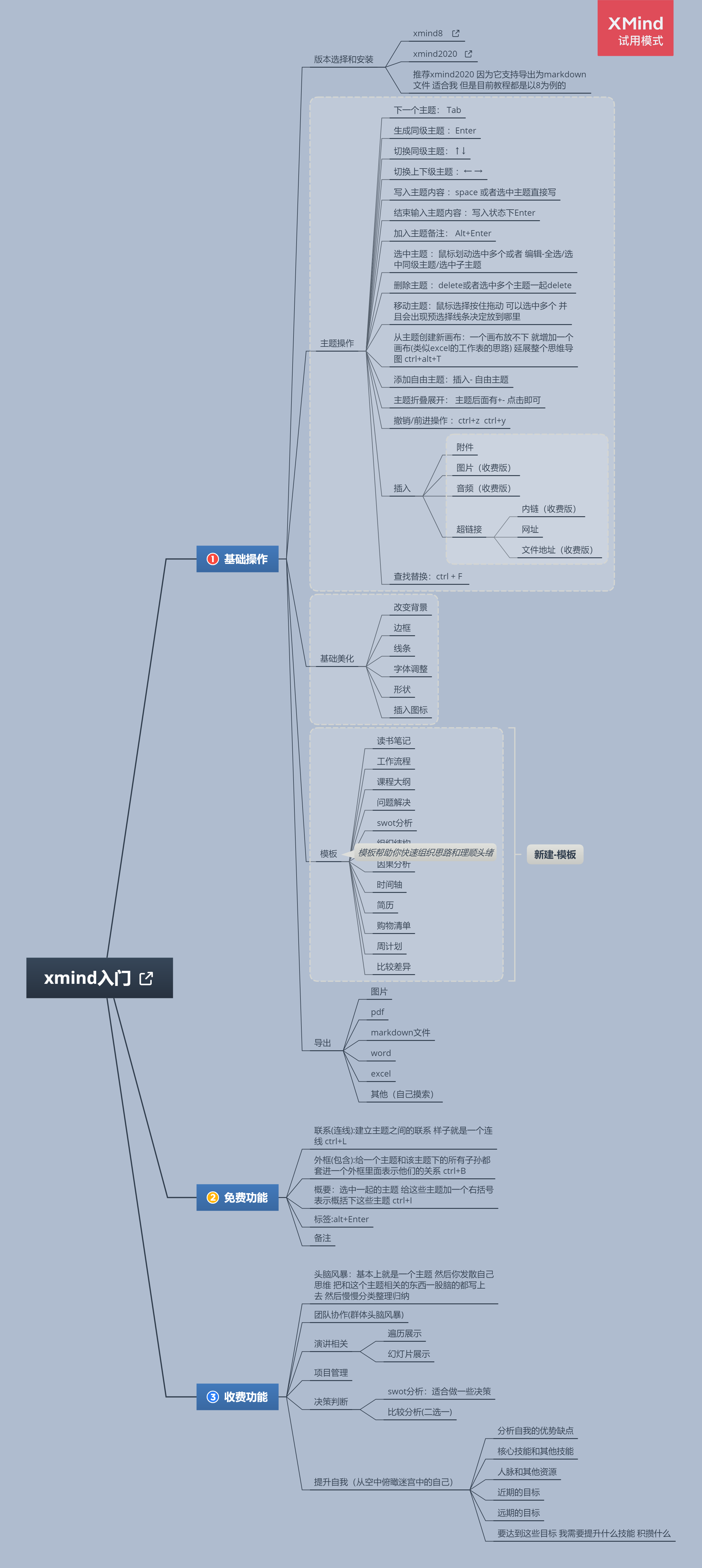 xmind入门