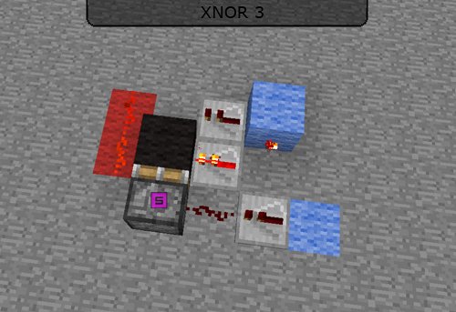 XNOR