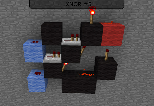 XNOR