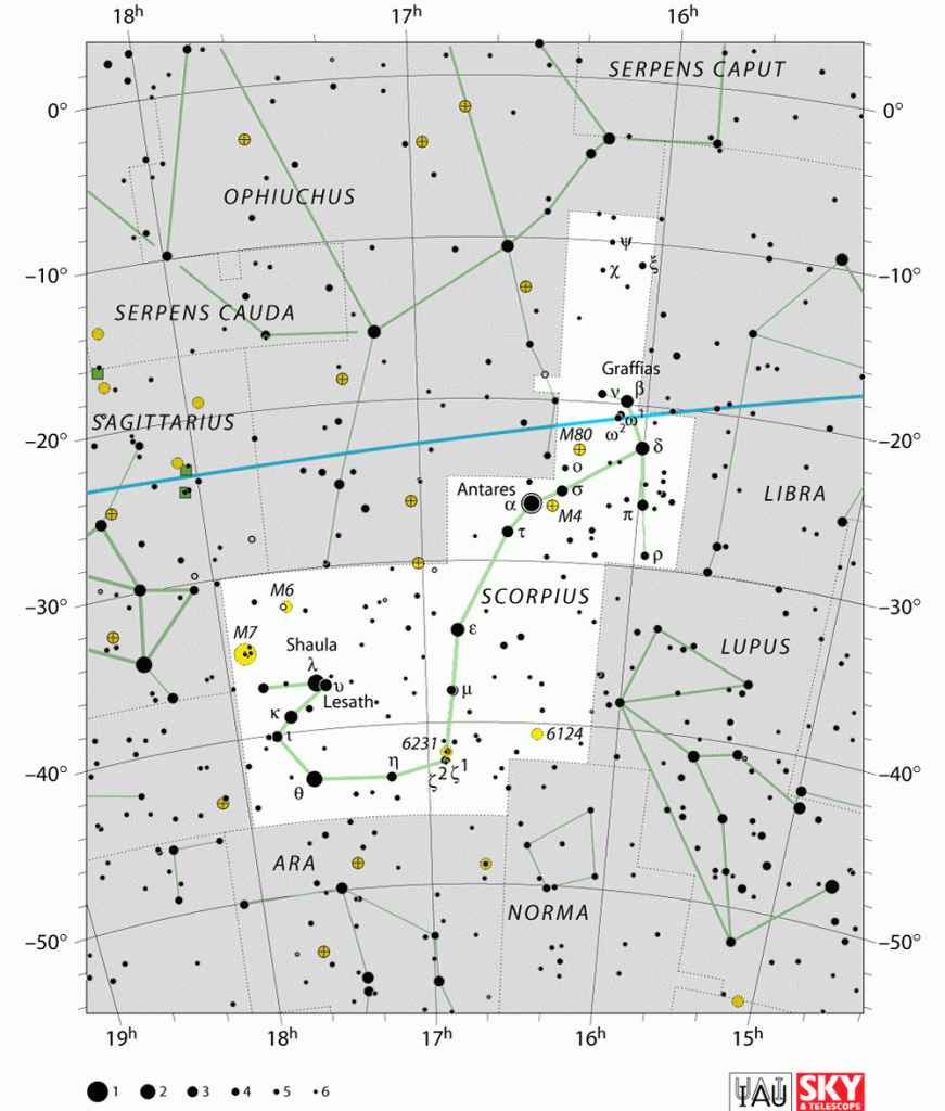 天蝎座星图