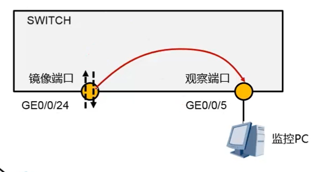 image-20201011161745179