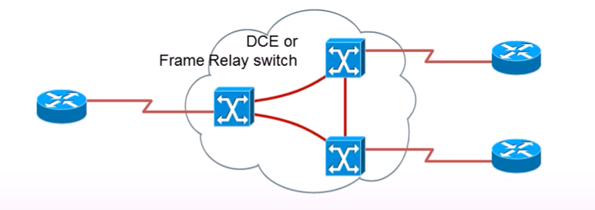 image-20201025123921655