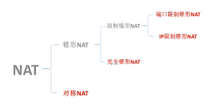 image-20200930232017061