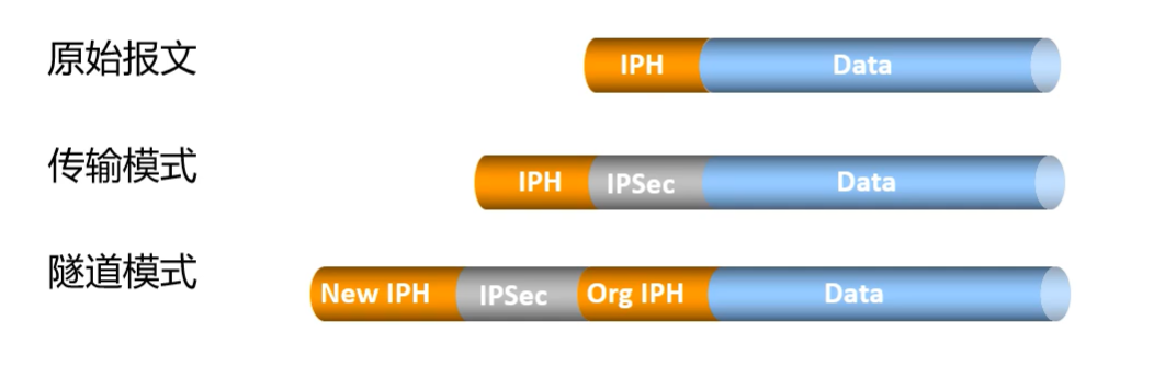 image-20201107110350457