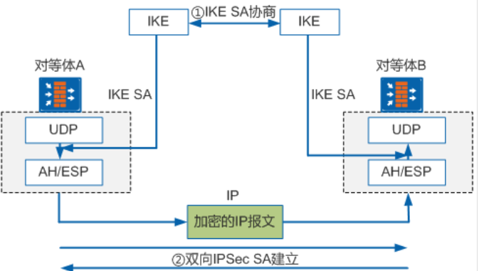 image-20201110095047992