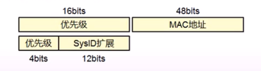 image-20201006094654770