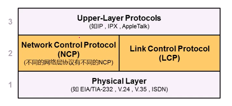 image-20201025131625624