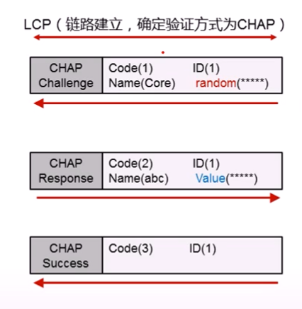 image-20201025153851013