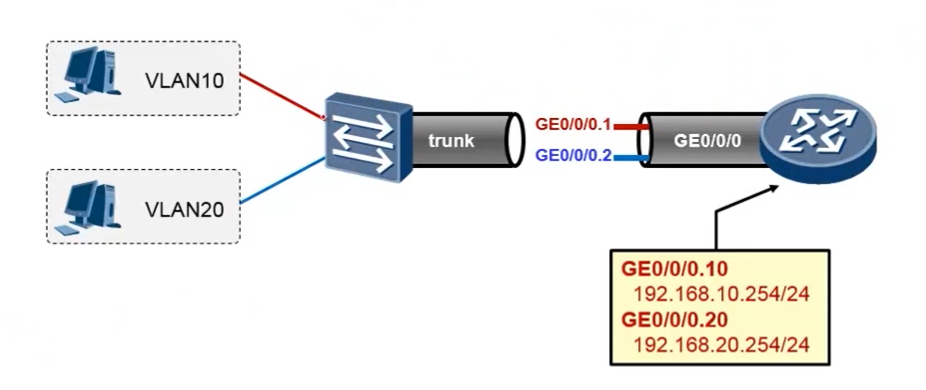 image-20201011145405492