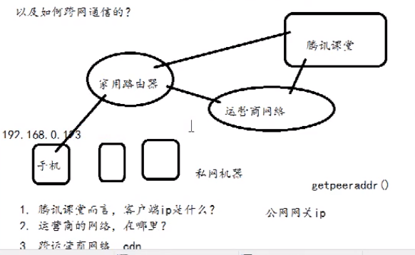 image-20200930223610217