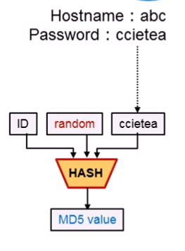 image-20201025154112616