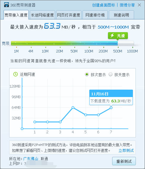 最近寬帶運營商搞活動是什麼目的-美國vps綜合討論-全球主機交流論壇