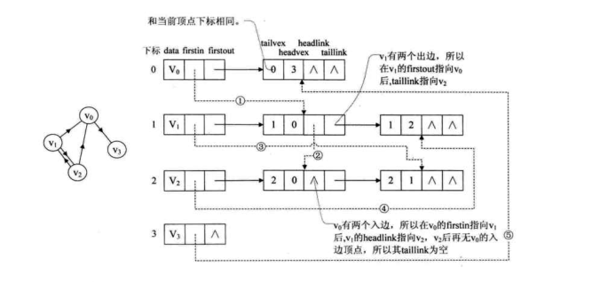 image-20201117230933421