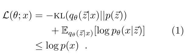 【文獻解讀】Generating Sentences from a Continuous Space，VAE產生連續空間變數