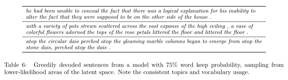 【文獻解讀】Generating Sentences from a Continuous Space，VAE產生連續空間變數