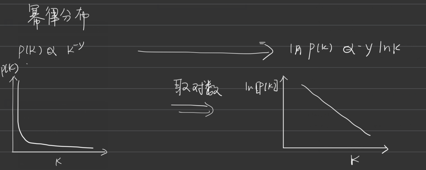 image-20201121202903145