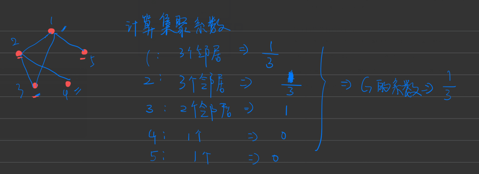 image-20201121194054152