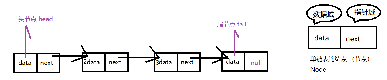 image-20201124110034969