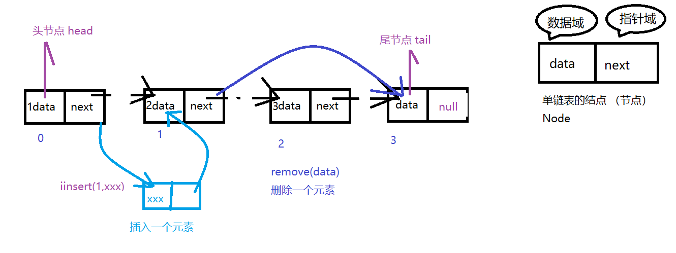 image-20201124111146333