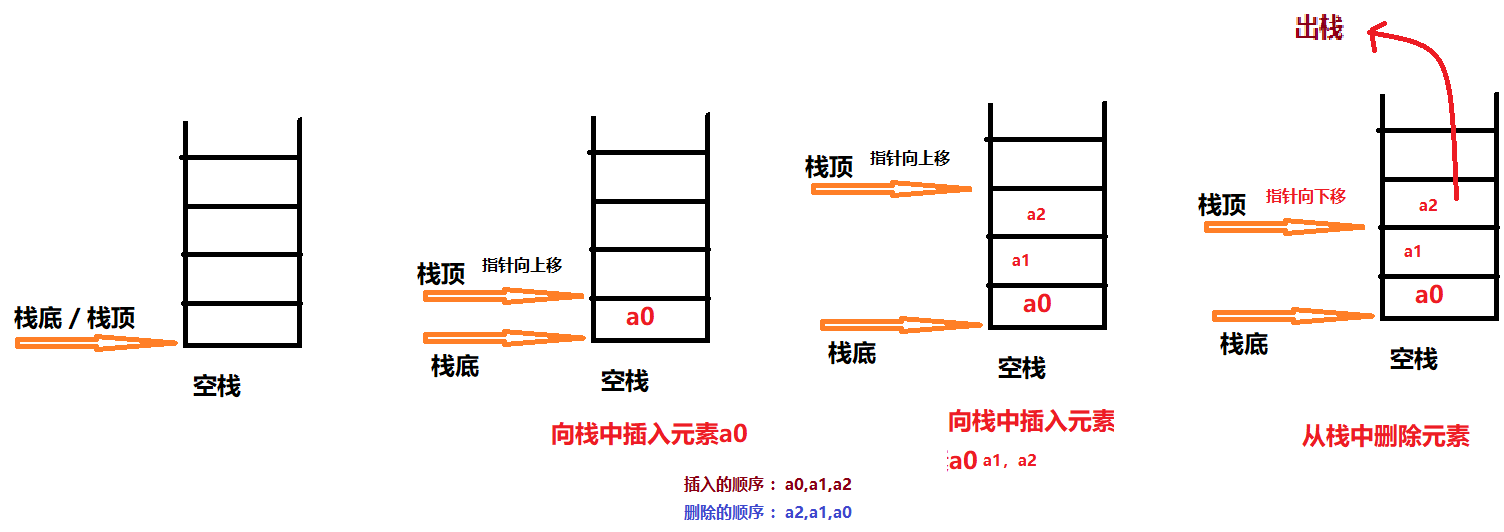 image-20201125141447580