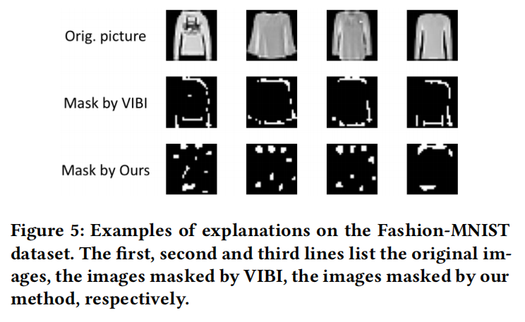 Fashion-MNIST samples