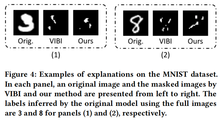 MNIST samples