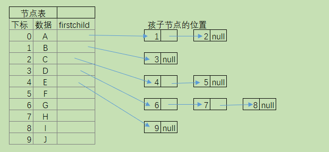 image-20201126191332307