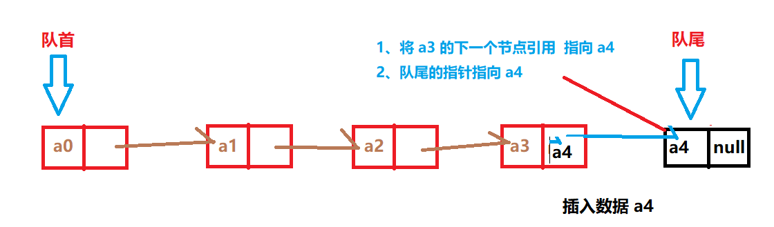 image-20201126150254553