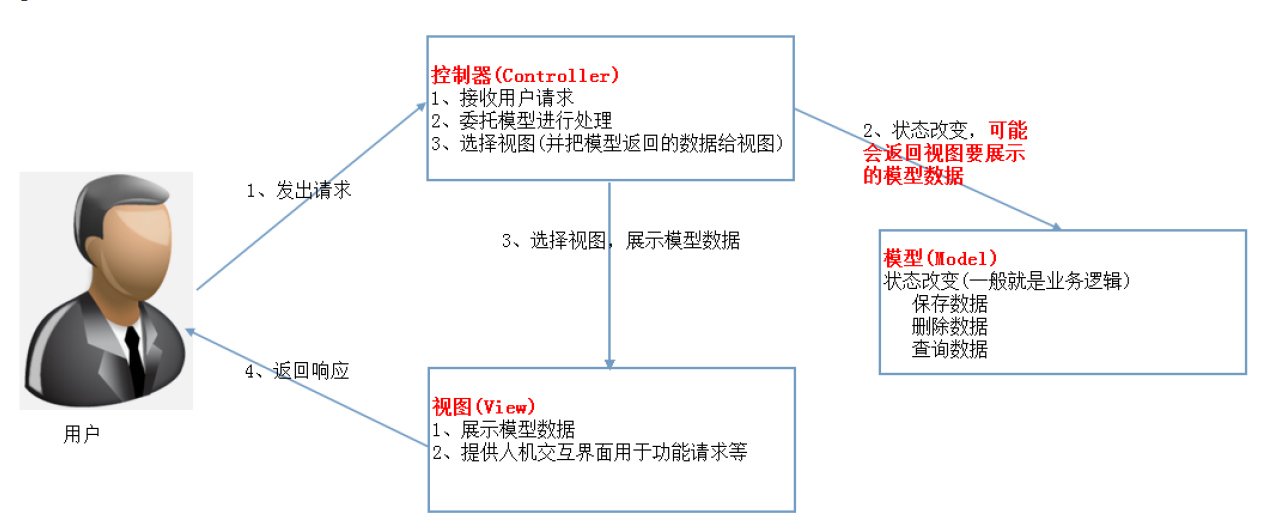 image-20201126203504738