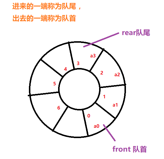 image-20201126101805156