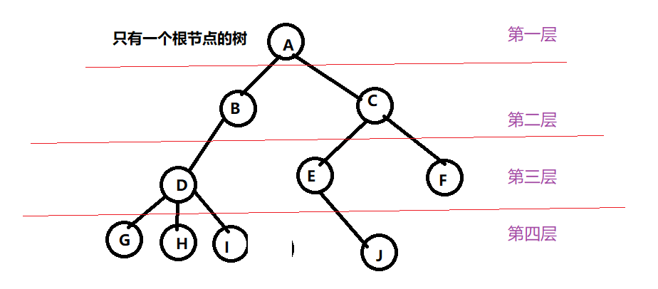 image-20201126163550139