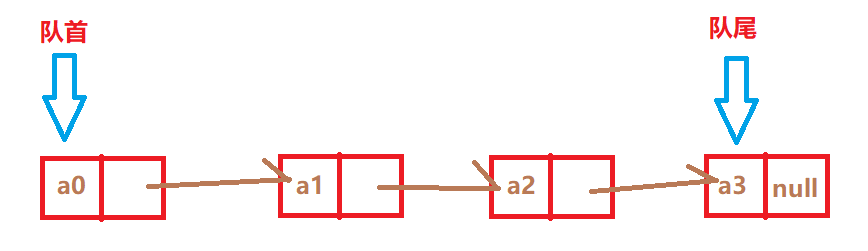 image-20201126141752168