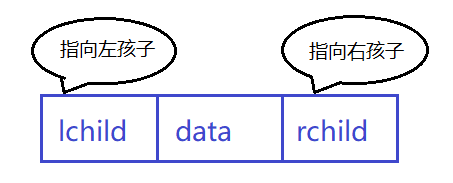 image-20201127150157611