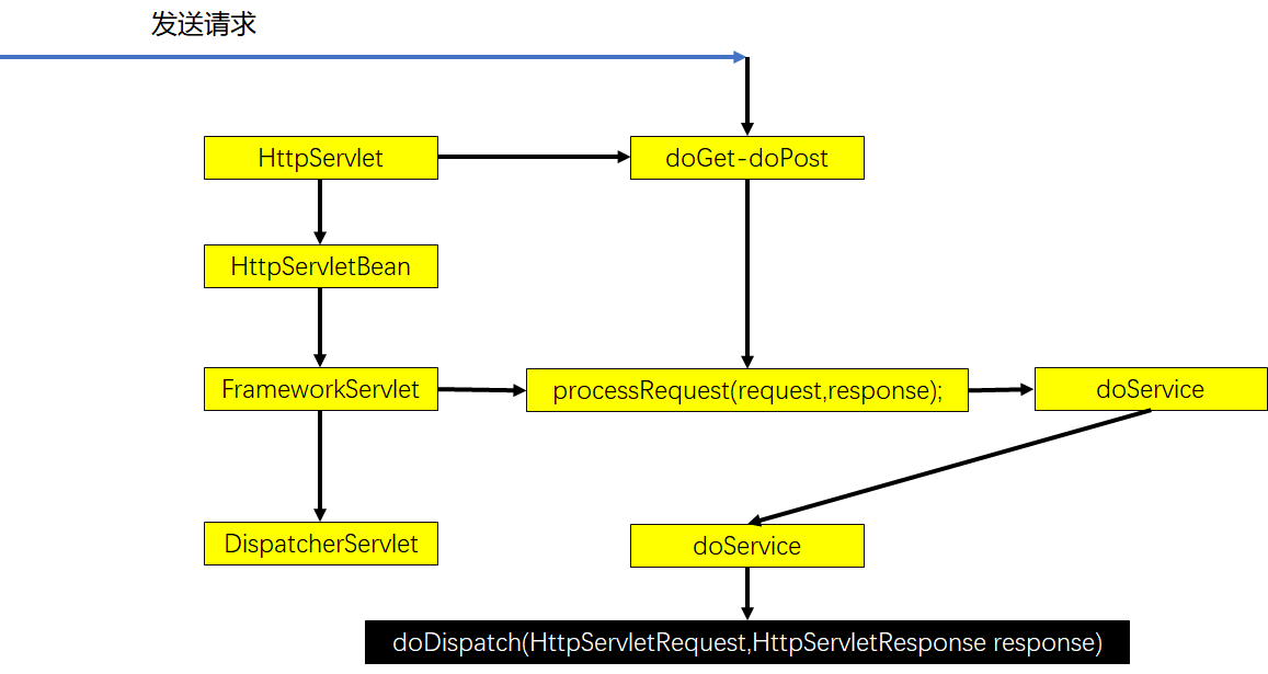 image-20201127154346326