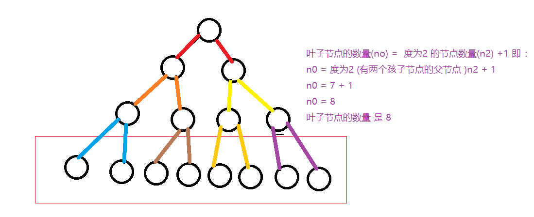 image-20201127110548627