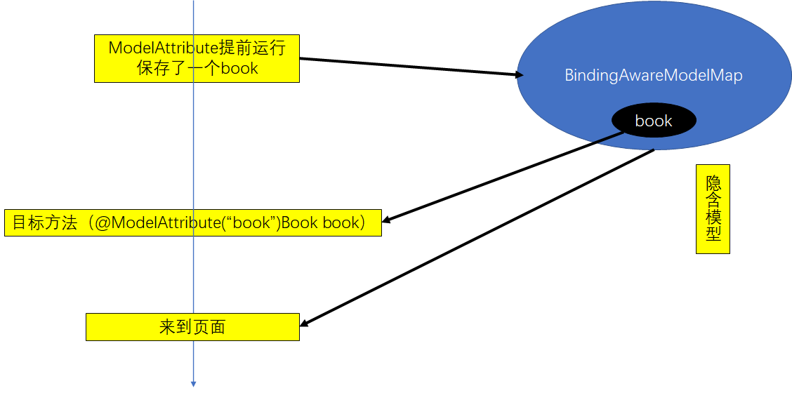 image-20201127150034858