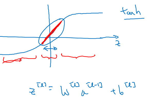 image-20201128143429310|400