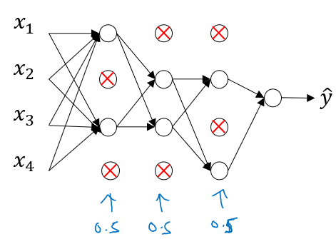 image-20201128145351257|400