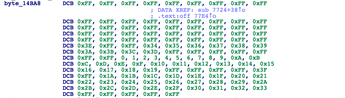 image-20201129161833230