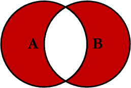 Visual_SQL_Joins/OUTER_EXCLUDING_JOIN.png
