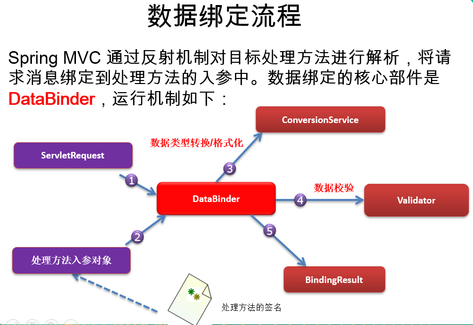 image-20201203204355880