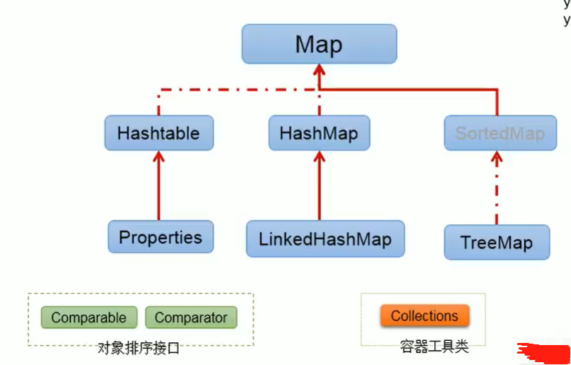 image-20201203102458325