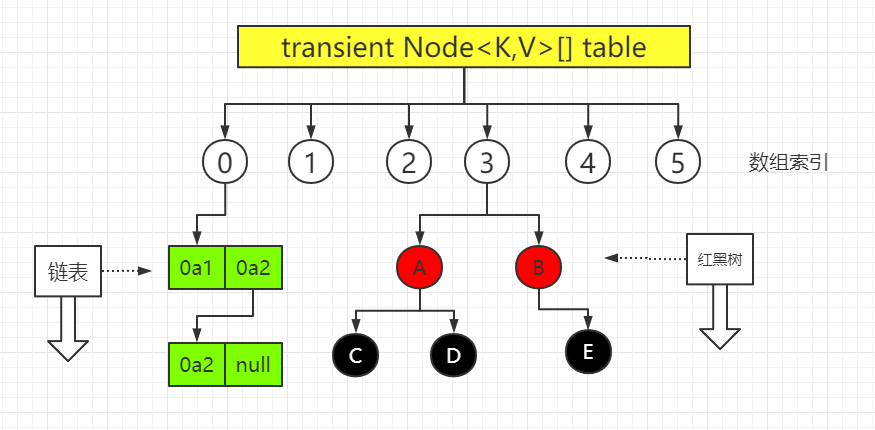 image-20201204134705519