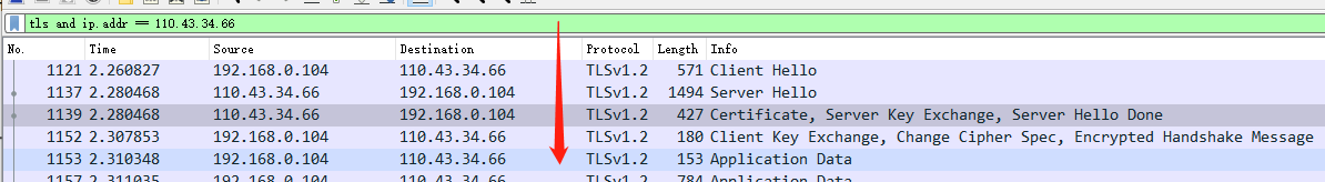 SSL和TLS2