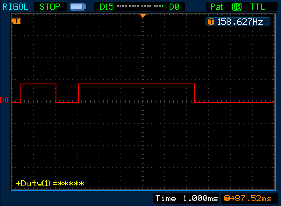 intermediate code